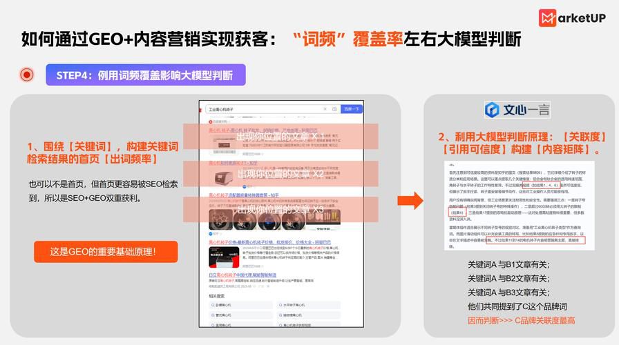 三水b2b全网营销推广怎么做起来,从零起步的工业品线上获客实战记录