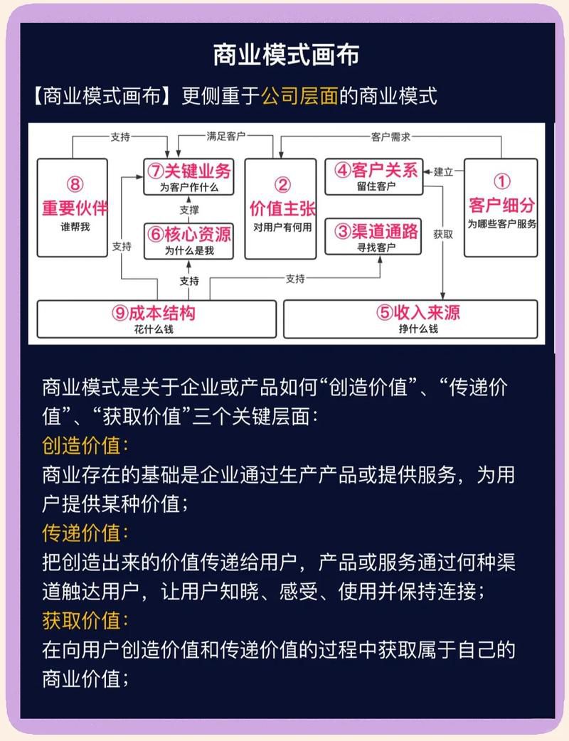 怎么做网络营销推广落地执行，带团队从策略到绩效的全链条管理方法