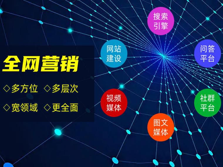 网络营销推广下拉推荐词优化，让你的品牌占据搜索联想第一位置
