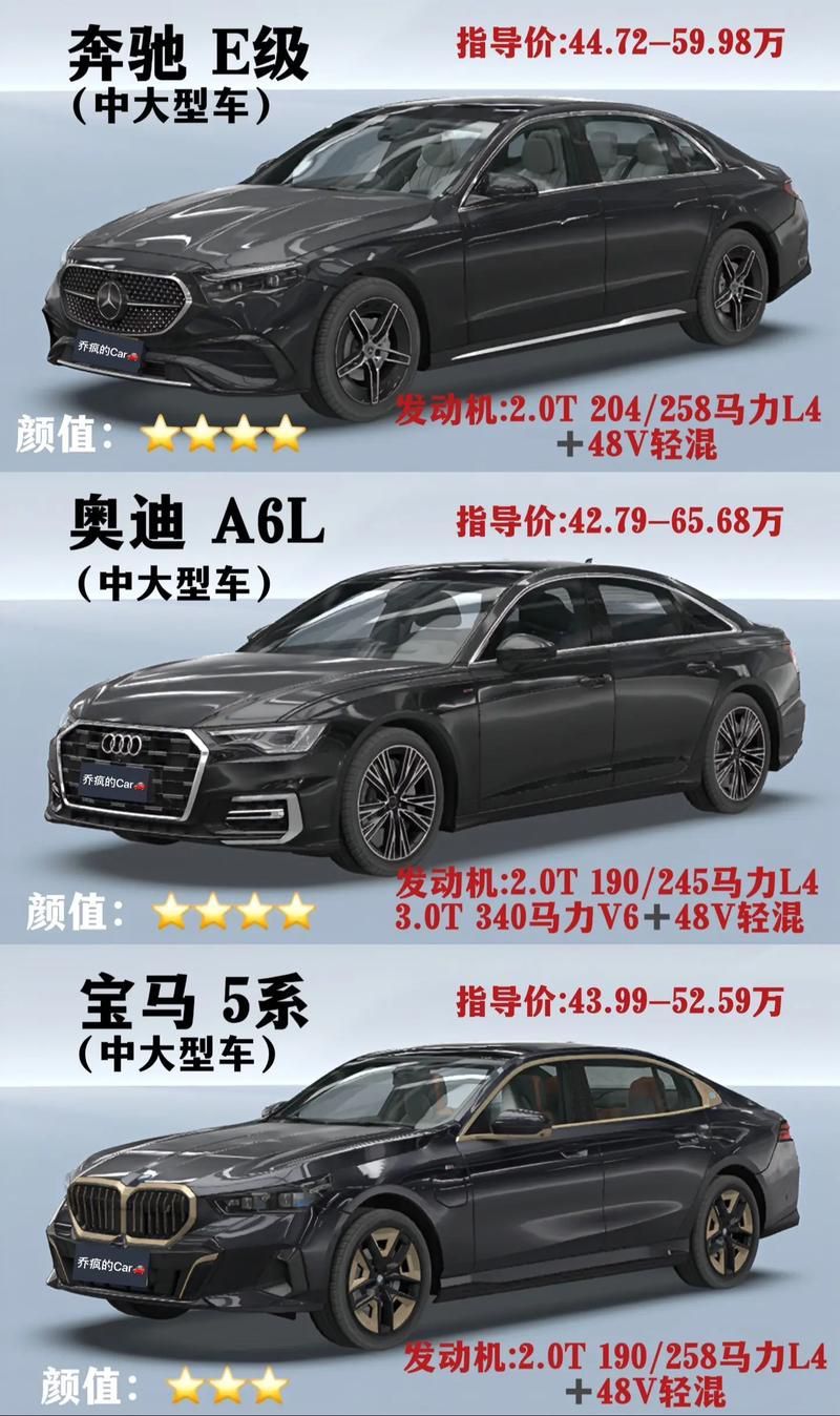奥迪A6网络营销策划推广方案，豪华轿车上市期整合传播策略全案