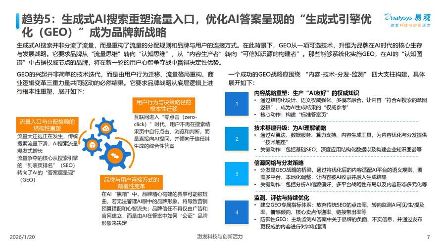 网络营销与推广是什么关系，概念解读与两者协同作战的实战模型