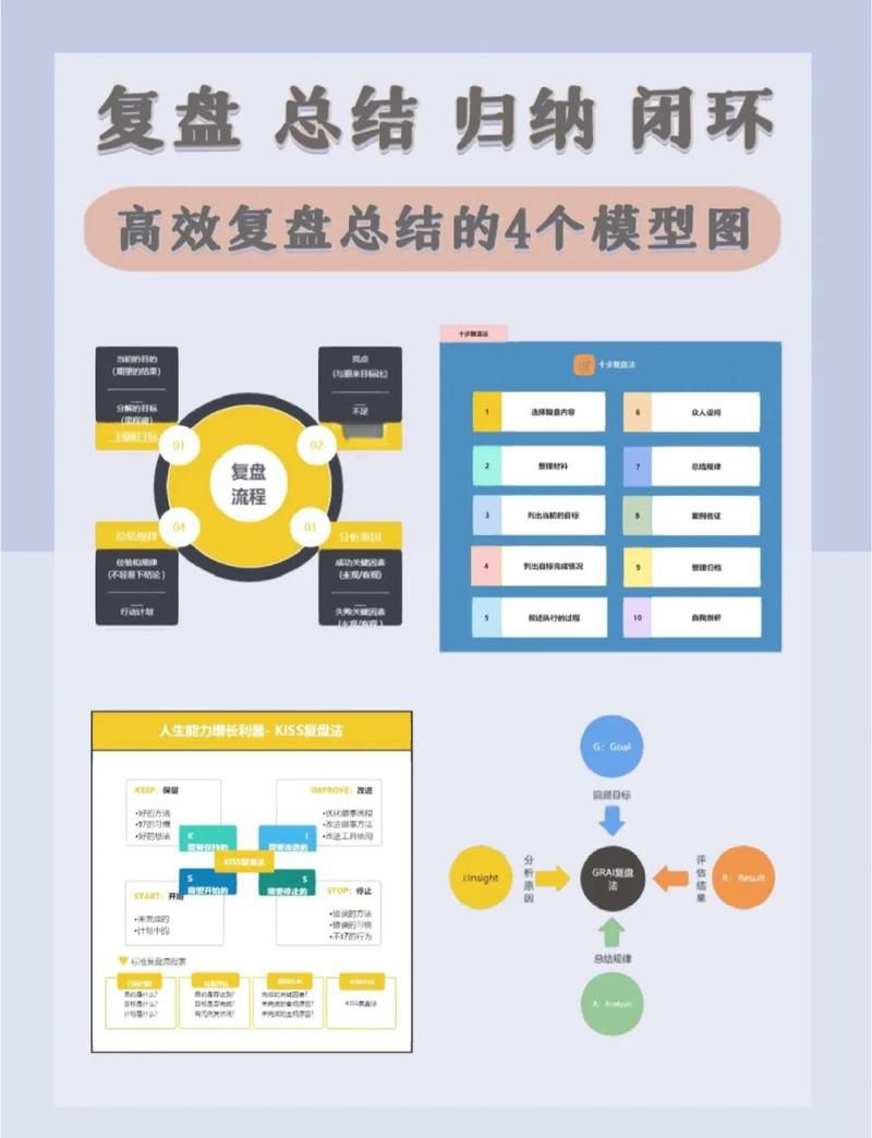 3g手机用4G的营销案例推广启示,技术换代期如何做用户升级转化的经典复盘