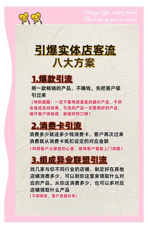 c2c网店的营销推广策略以淘宝网为例,新手卖家必须掌握的五种站内推广方法