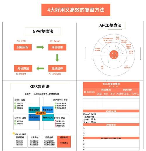 慢步江湾营销推广计划解析，文旅地产项目节点性传播策略复盘
