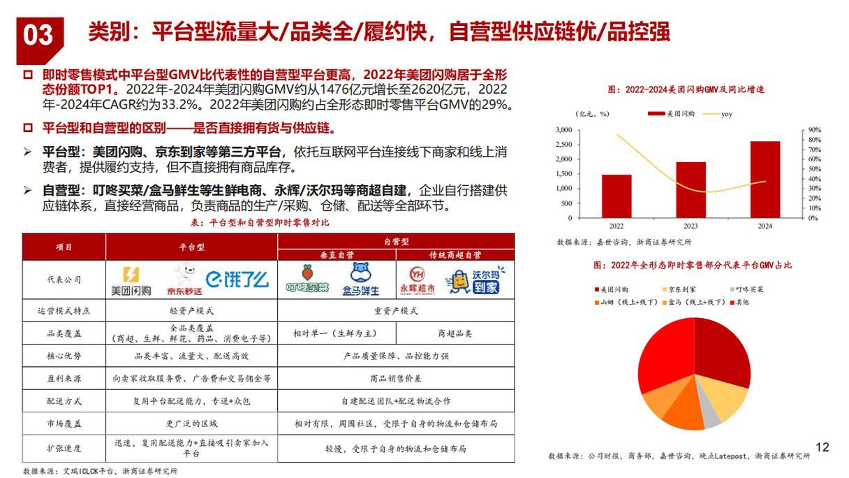 中小企业网络营销b2b推广平台选择，免费与付费平台性价比对比分析