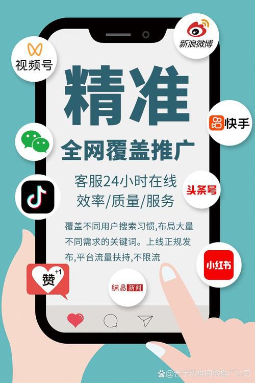 怎么做网络营销推广都选哪些渠道,2026年高转化率的付费与免费组合