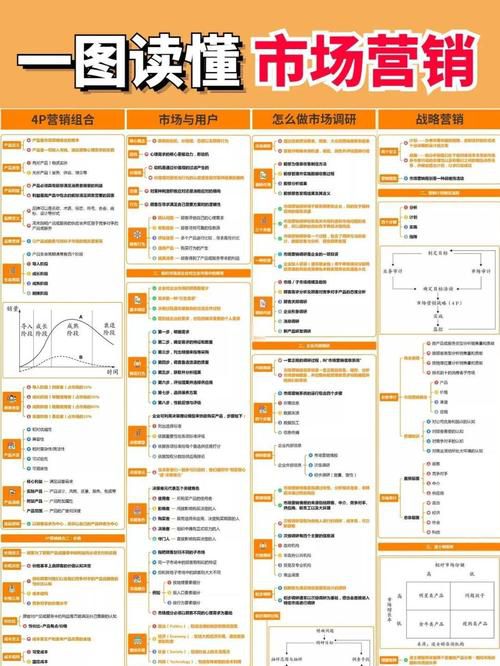 网络营销与推广是什么工作内容，岗位职责与行业发展前景深度解析