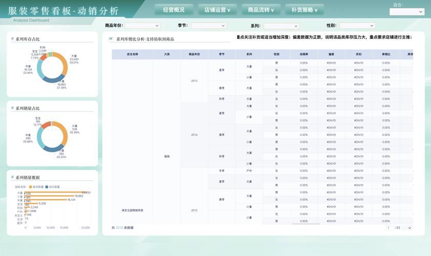肇庆市b2b全网营销推广代理商如何选择,本地服务商筛选的三个硬指标