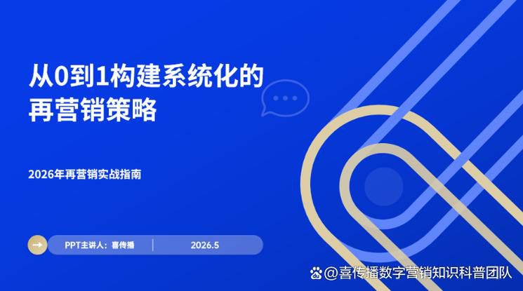 如何做网络营销推广效果才好，2026年从0到1搭建推广体系的全流程