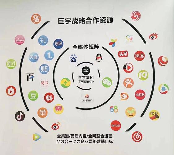 公司网络营销策划推广高效执行,用数据驱动实现流量和销量双增长