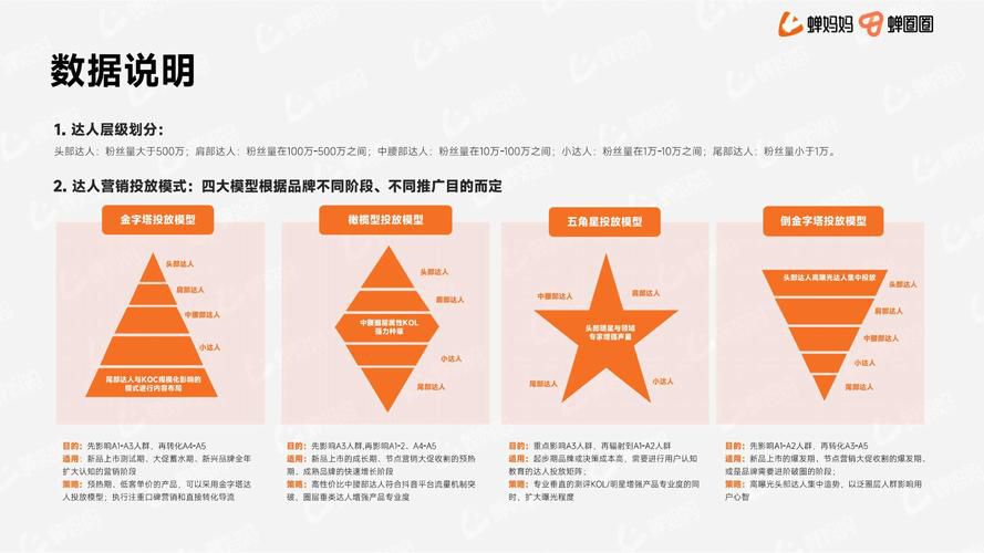 公司网络营销策划推广怎么高效执行，快速提升品牌曝光度的组合打法